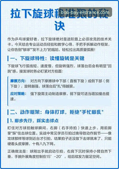 BOB体育安全下载评测：从新手到高手的实用指南