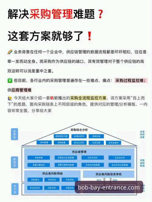 5个关键步骤搞定半岛体育注册流程：从零开始的完整操作指南