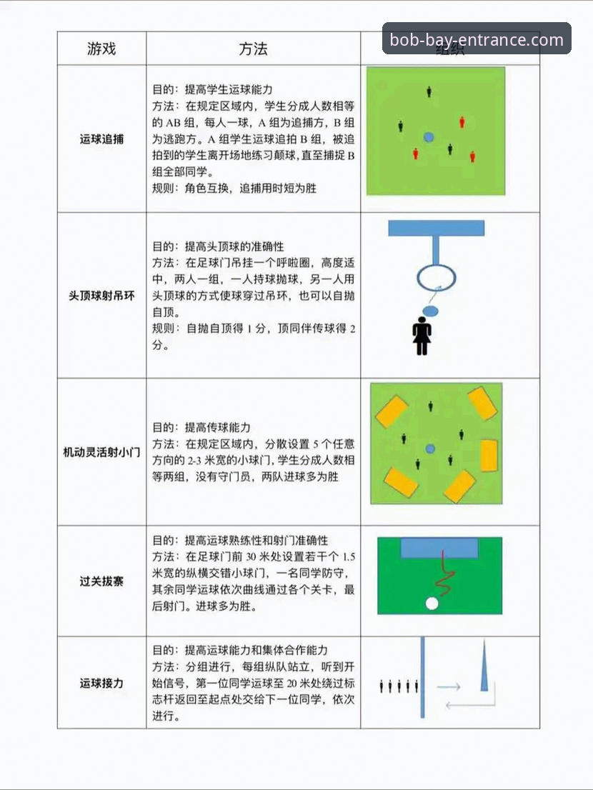 BOB体育活动选择实用指南：找到最适合你的竞技体验